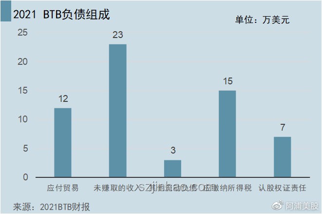 英国向中东增兵：动机、风险与影响分析
