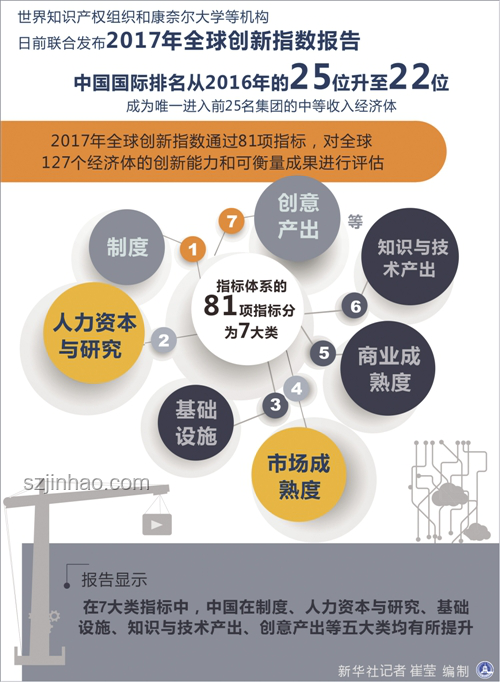 恒生生科指数飙升60%：中国创新药“DeepSeek时刻”实战指南