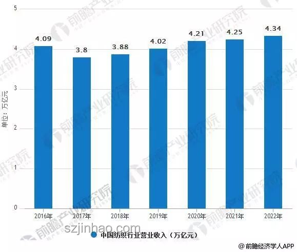 2024趋势预测：允许犯错文化兴起，减少内耗推动高效创新