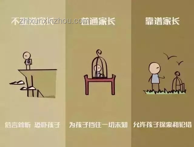 允许犯错 vs. 严于律己：内耗减少的心理机制对比