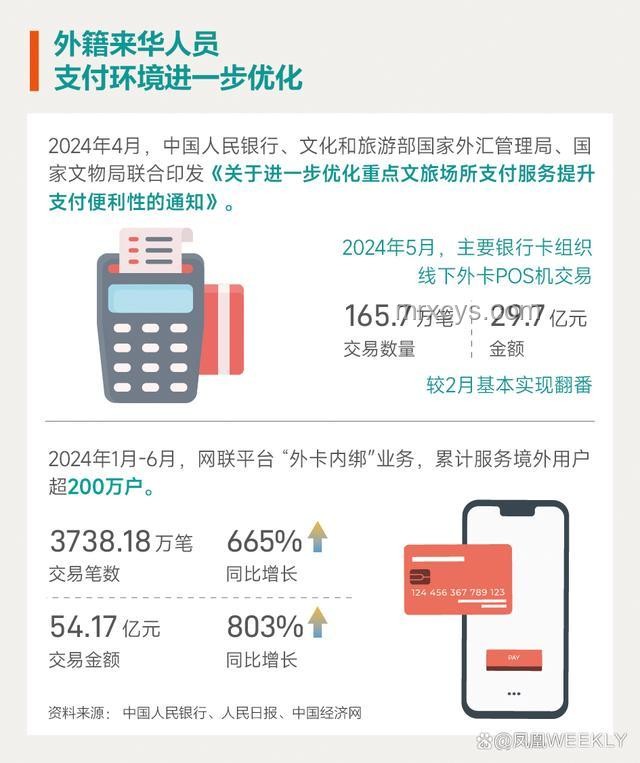新西兰免签新政：中国游客旅游趋势前瞻
